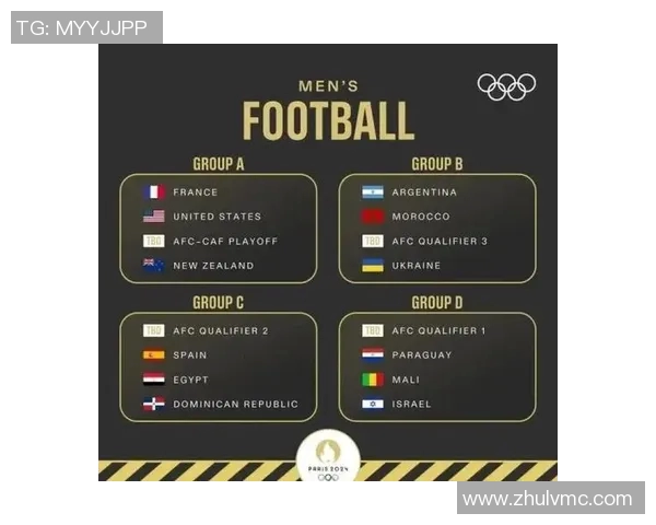 杭州足球队在奥运会上的节奏表现分析与点评展望