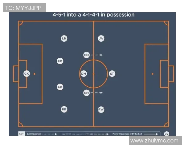 杭州足球队中路突破战术解析与实战应用探讨