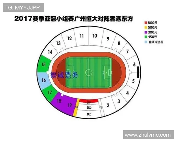 广州恒大对阵香港球队的精彩比赛结果及赛后分析