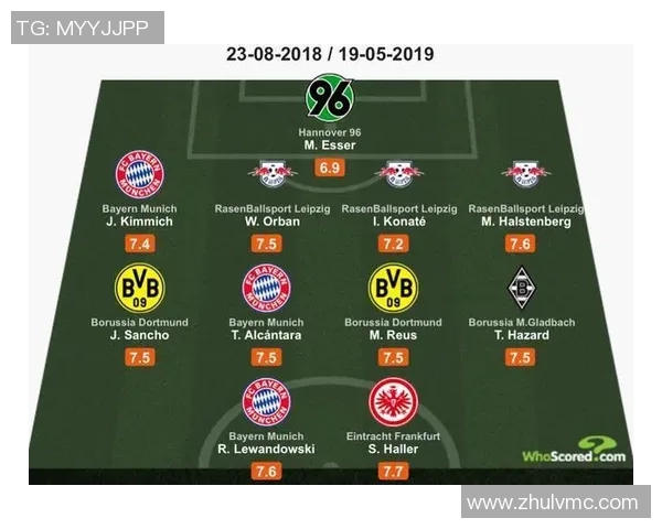 尼姆与里尔2018年对决回顾：精彩瞬间与赛季影响分析