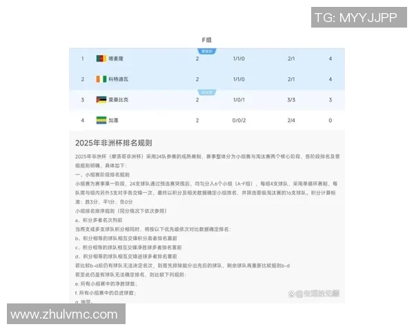 科特迪瓦与阿尔及利亚比赛胜负分析及预测展望