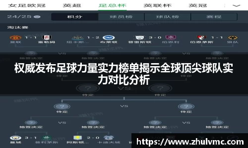 权威发布足球力量实力榜单揭示全球顶尖球队实力对比分析